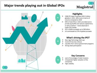 Global IPO Insights: Navigating Trends in Stock Debut