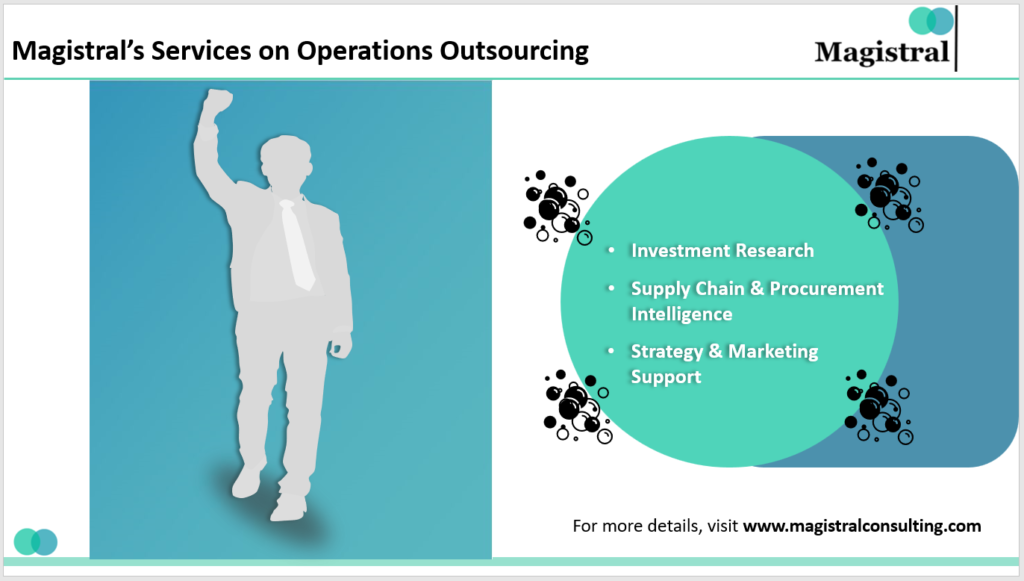 Magistral's Services on Operations Outsourcing
