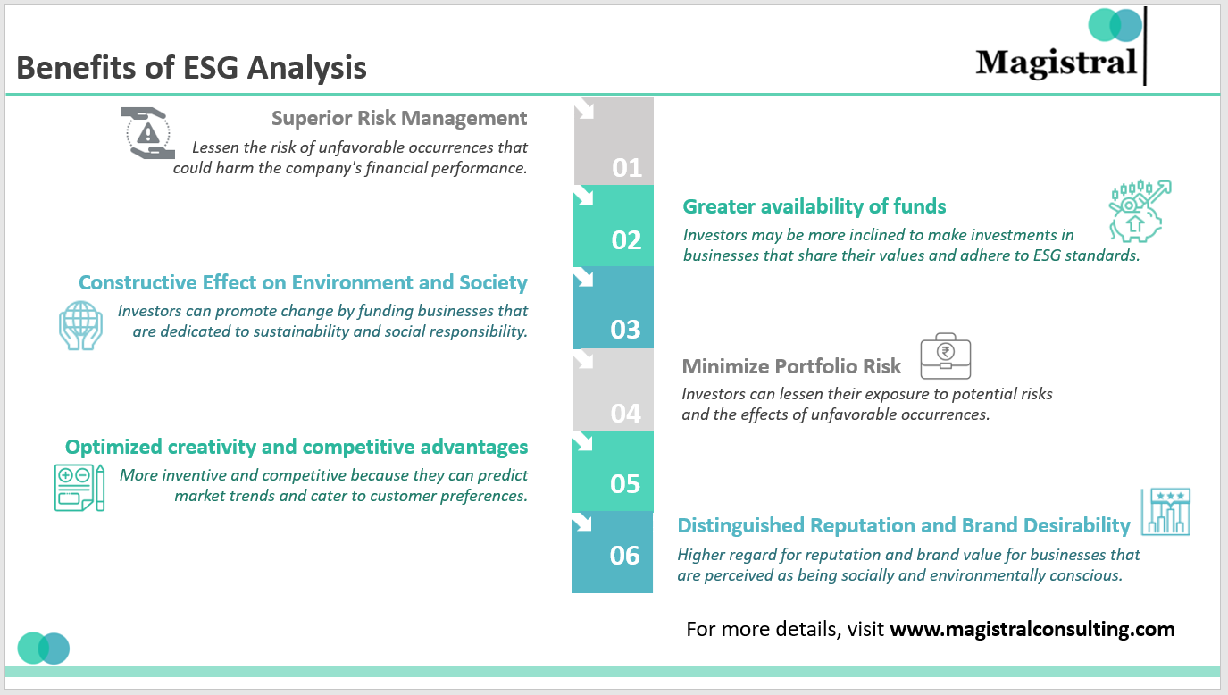 Sustainable Success ESG Insights Uncovered