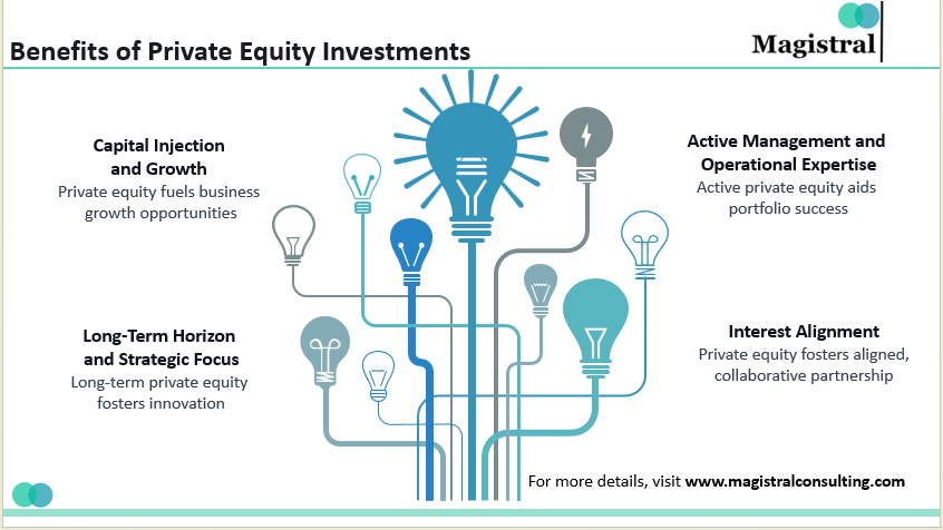 Benefits of Private Equity Investments