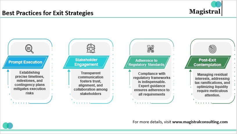 Best Practices for Exit Strategies