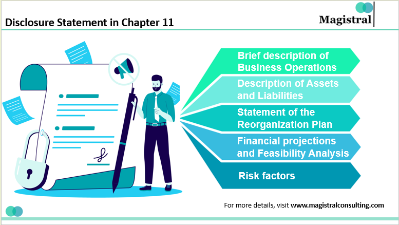 Disclosure Statement in Chapter 11