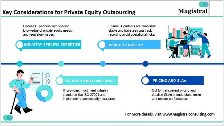 Key Considerations for Private Equity Outsourcing