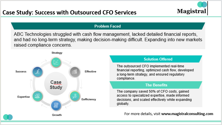 Case Study: Success with Outsourced CFO Services