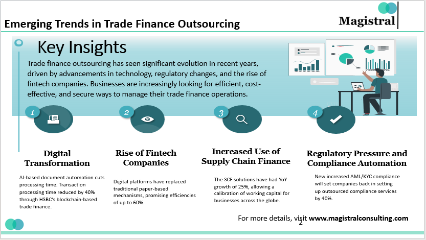 Emerging Trends in Trade Finance Outsourcing